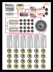 System Installed by SUNSHINE AUTO